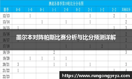 墨尔本对阵帕斯比赛分析与比分预测详解